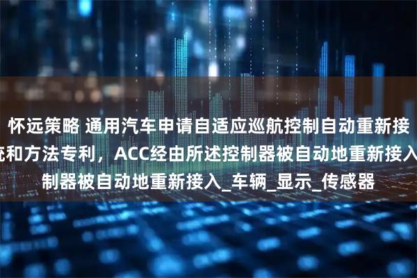 怀远策略 通用汽车申请自适应巡航控制自动重新接入驾驶员交互式系统和方法专利，ACC经由所述控制器被自动地重新接入_车辆_显示_传感器